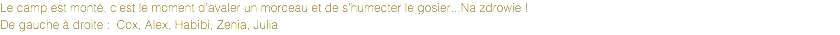 Le camp est monté, c'est le moment d'avaler un morceau et de s'humecter le gosier...Na zdrowie !
De gauche à droite : Cox, Alex, Habibi, Zenia, Julia