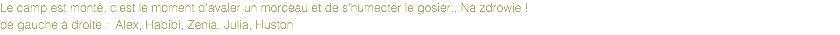 Le camp est monté, c'est le moment d'avaler un morceau et de s'humecter le gosier...Na zdrowie !
de gauche à droite : Alex, Habibi, Zenia, Julia, Huston